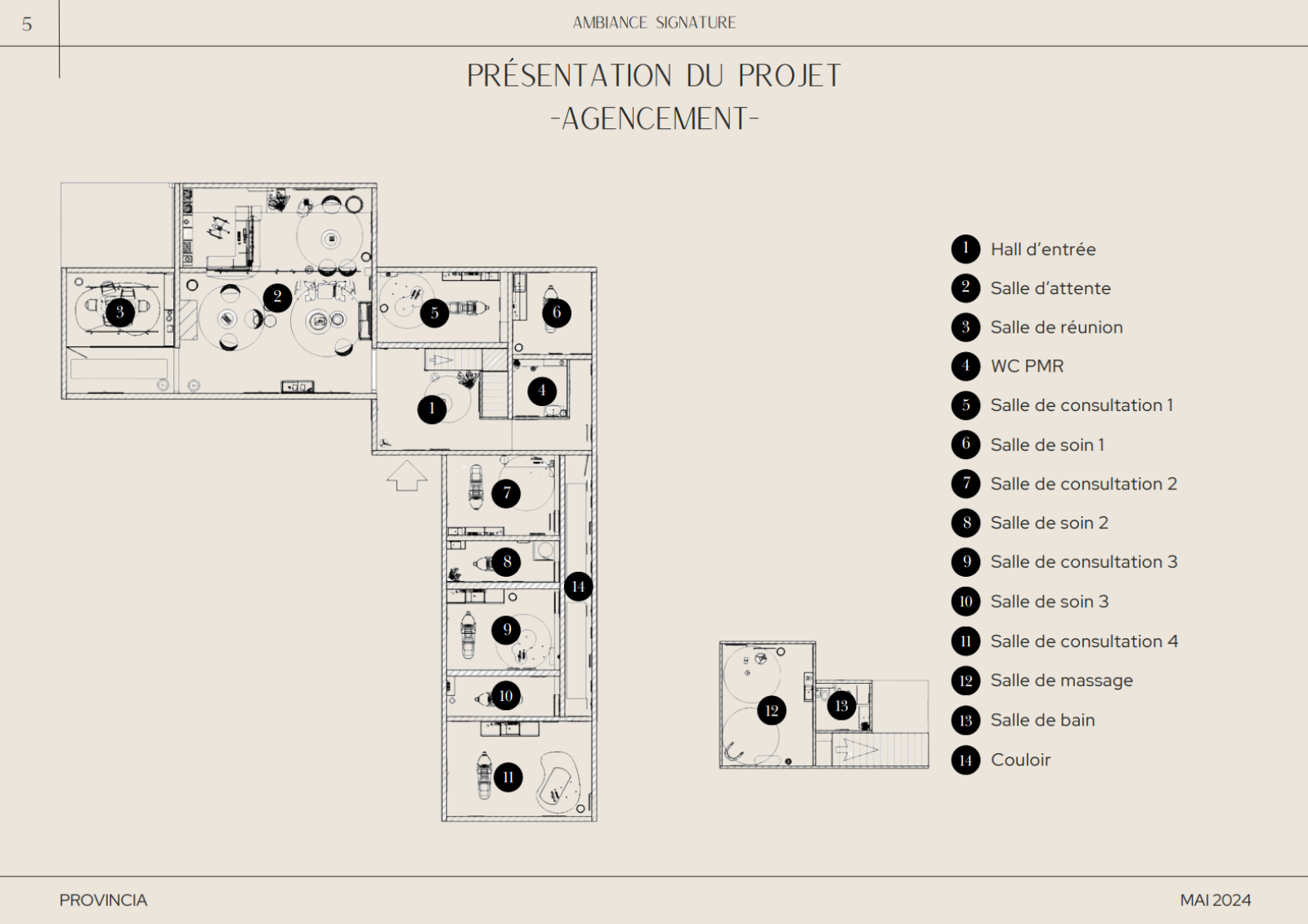 Plan de conception pour les professionnels