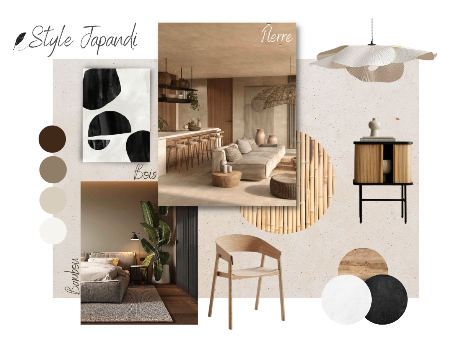 Moodboard Japandi