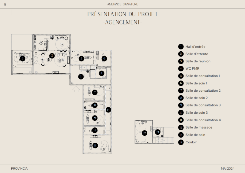 Plan de conception pour les professionnels