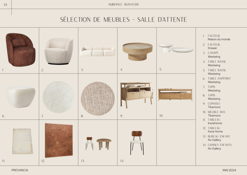 Liste d'achats par un architecte d'intérieur pour les professionnels